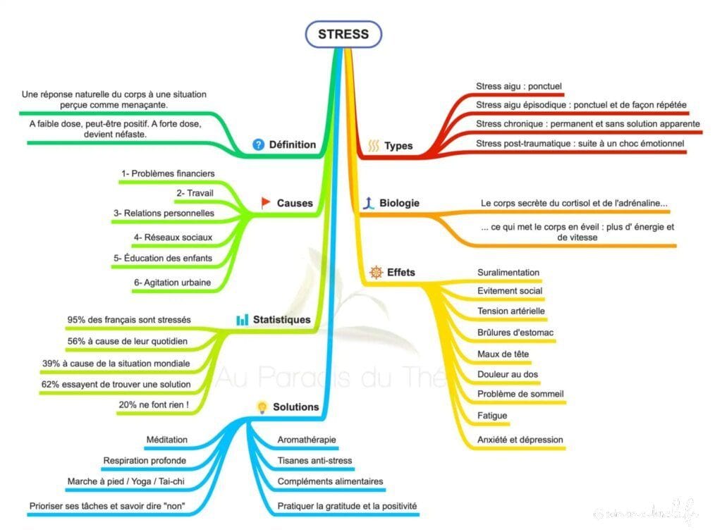 Qu’est-ce qu’un mantra personnel et quels sont ses bienfaits ?